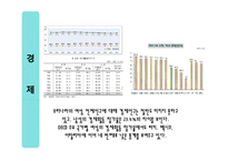 성차별적 정치문화와 사회화-14
