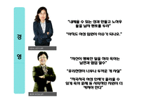성차별적 정치문화와 사회화-15