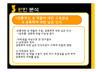 젠더, 섹슈얼리티와 인권-16
