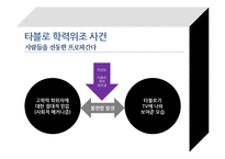 합리화의 올가미-11