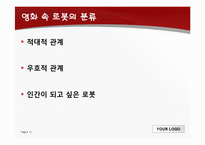 국내외 SF영화 속 로봇의 분류 및 로봇영화 수 비교-12