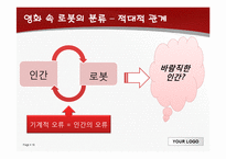 국내외 SF영화 속 로봇의 분류 및 로봇영화 수 비교-16