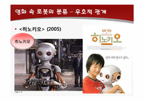 국내외 SF영화 속 로봇의 분류 및 로봇영화 수 비교-18