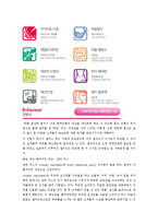 [레스토랑 창업경영론] 신개념 샐러드 & 건강음료 Bar-5
