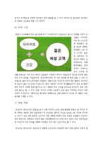 [레스토랑 창업경영론] 신개념 샐러드 & 건강음료 Bar-11