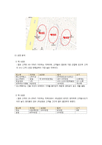 글로벌 샌드위치전문점 창업 계획서-5