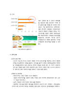 글로벌 샌드위치전문점 창업 계획서-14