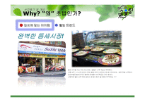 [레스토랑 창업경영론] 회전초밥 전문점-4