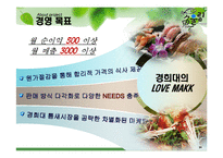 [레스토랑 창업경영론] 회전초밥 전문점-6