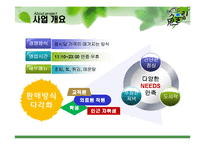 [레스토랑 창업경영론] 회전초밥 전문점-9