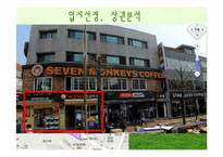 [레스토랑 창업경영론] 신개념 샐러드 & 건강음료 Bar-12
