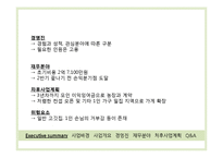 혼자 먹는 고기집 사업계획서-4