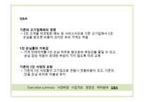 혼자 먹는 고기집 사업계획서-17