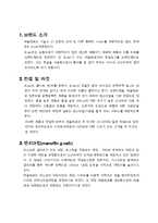 [창업 계획서] 디저트 카페 전문점-3