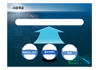 [사업계획서] 셀프칵테일 바 - 셀카(자신이 만들어 먹는 무제한 셀프 칵테일 바)-4