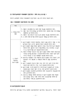 [아동안전관리] 놀이안전교육-4
