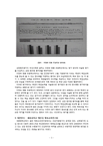 교육측정 및 평가 - 성장참조평가-3