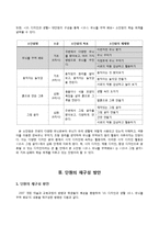 [초등미술교육] 3, 4학년 미술 -10. 디자인과 생활(단원 재구성 및 교수 학습 계획)-4