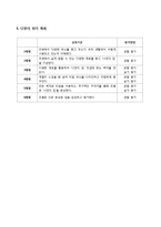 [초등미술교육] 3, 4학년 미술 -10. 디자인과 생활(단원 재구성 및 교수 학습 계획)-9