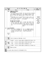 [초등미술교육] 3, 4학년 미술 -10. 디자인과 생활(단원 재구성 및 교수 학습 계획)-16