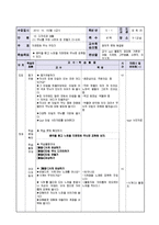 [초등미술교육] 3, 4학년 미술 -10. 디자인과 생활(단원 재구성 및 교수 학습 계획)-17
