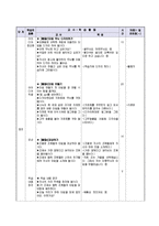 [초등미술교육] 3, 4학년 미술 -10. 디자인과 생활(단원 재구성 및 교수 학습 계획)-18