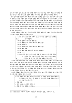 [역사교과] 역사 수업의 방법-13