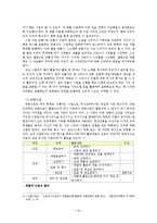 [역사교과] 역사 수업의 방법-20