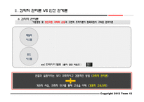 교육의 학문적 성격(경험적 VS 정신적)-6