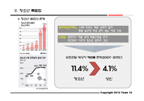 교육의 학문적 성격(경험적 VS 정신적)-12