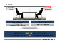 교육의 학문적 성격(경험적 VS 정신적)-16