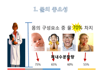 아동건강교육 -물과 건강-5
