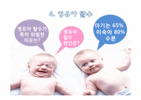아동건강교육 -물과 건강-13