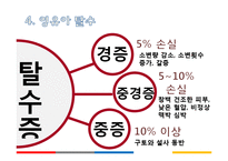 아동건강교육 -물과 건강-14
