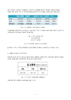 사회기반설계 _ 월영대교 교량설계-10