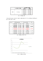 냉장고 소비전력-12