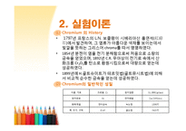 Preparation of Chromium(II) Acetate Hydrate-3