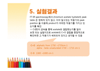 Preparation of Chromium(II) Acetate Hydrate-14