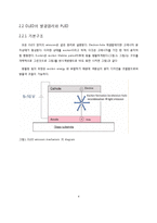 [고분자화학] 나노 복합재료(1)-4