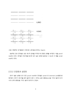 [고분자화학] 나노 복합재료(1)-6