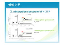 TPP와 CuTPP 합성 레포트-10
