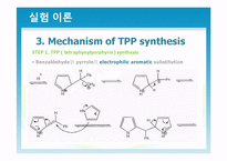 TPP와 CuTPP 합성 레포트-13