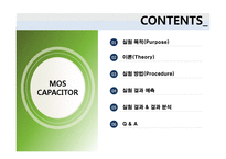 [전자재료실험] MOS capacitor 의 C-V, I-V 특성 측정 실험-2