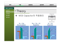 [전자재료실험] MOS capacitor 의 C-V, I-V 특성 측정 실험-4