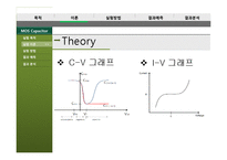[전자재료실험] MOS capacitor 의 C-V, I-V 특성 측정 실험-5