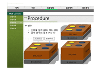 [전자재료실험] MOS capacitor 의 C-V, I-V 특성 측정 실험-6