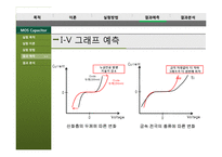 [전자재료실험] MOS capacitor 의 C-V, I-V 특성 측정 실험-13