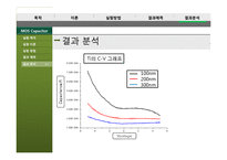 [전자재료실험] MOS capacitor 의 C-V, I-V 특성 측정 실험-14
