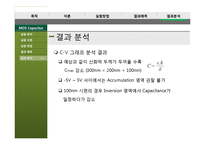 [전자재료실험] MOS capacitor 의 C-V, I-V 특성 측정 실험-19