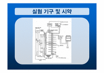 열 전도도 측정 실험-9